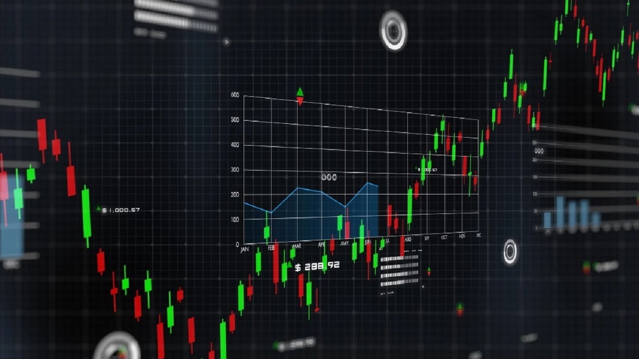 Latest Crypto Market Indices at SosoValue